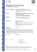 CHINA Suzhou Lizhu Machinery Co.,Ltd certificaten